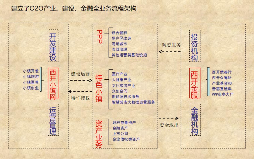 1528441032375050574.jpg 201611230834355259.jpg