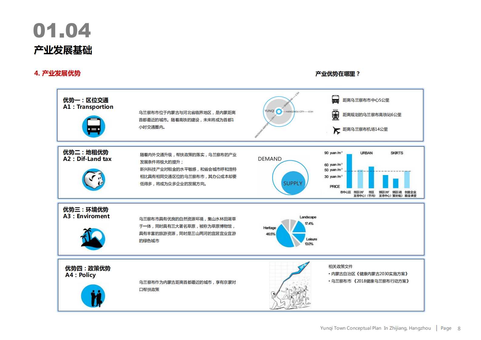 乌兰察布医疗大健康产业园（新）201905_07.png