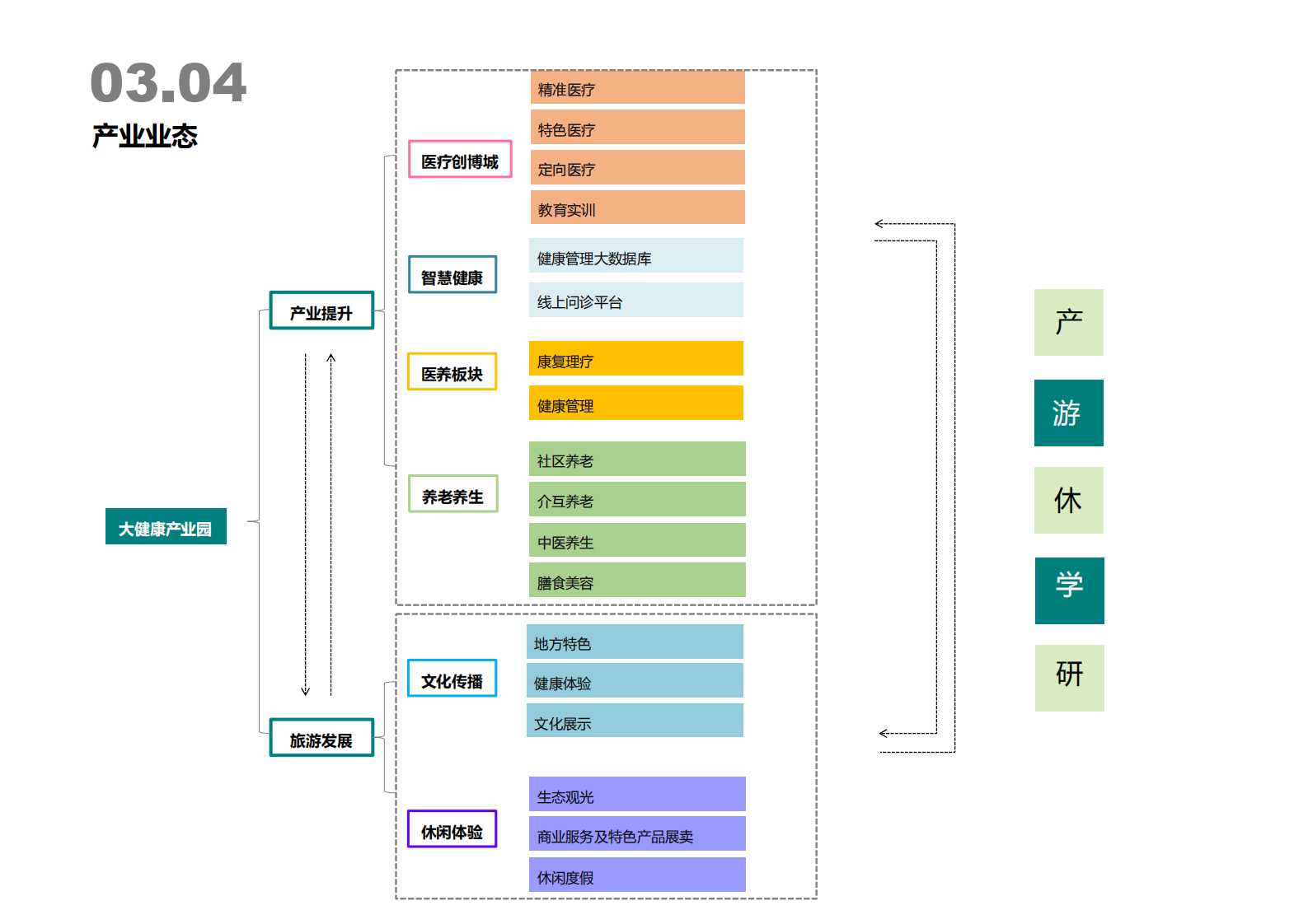 乌兰察布医疗大健康产业园（新）201905_20.png