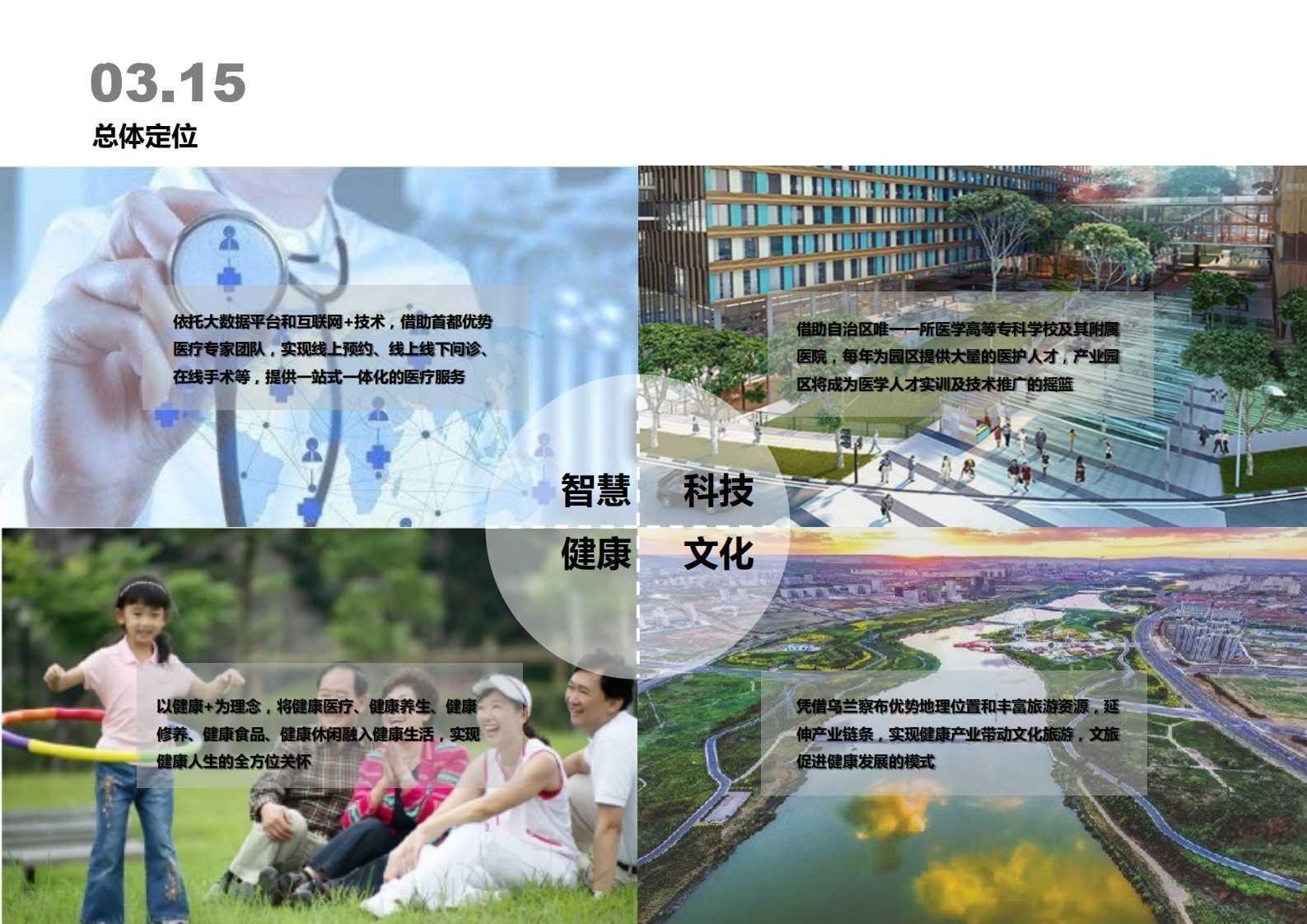 乌兰察布医疗大健康产业园（新）201905_32.png