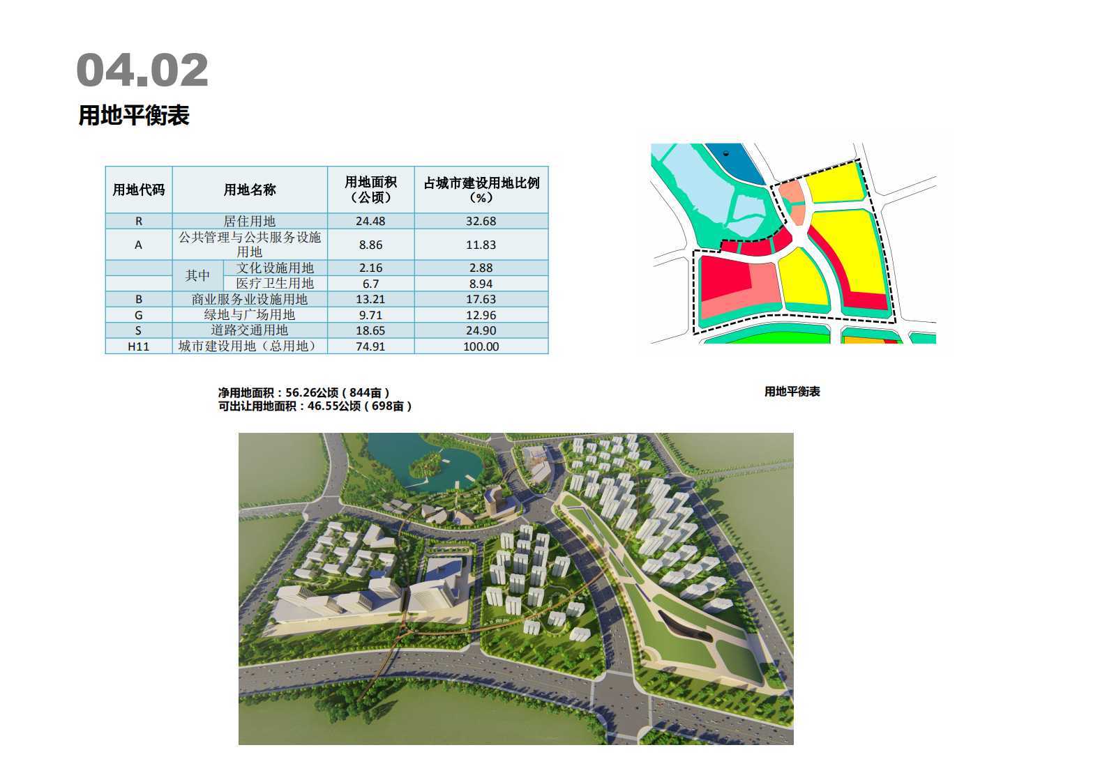 乌兰察布医疗大健康产业园（新）201905_36.png