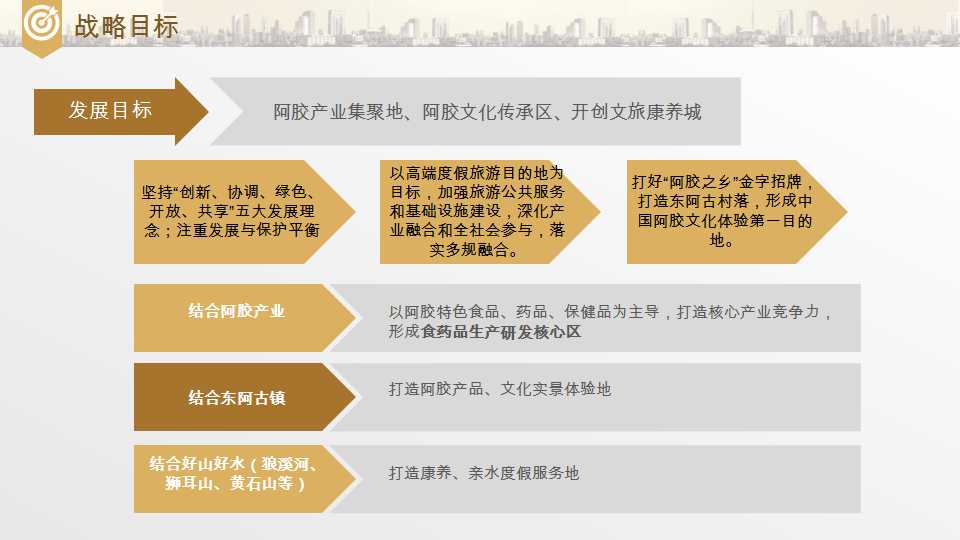 平阴县东阿阿胶小镇项目介绍20190528_17.png
