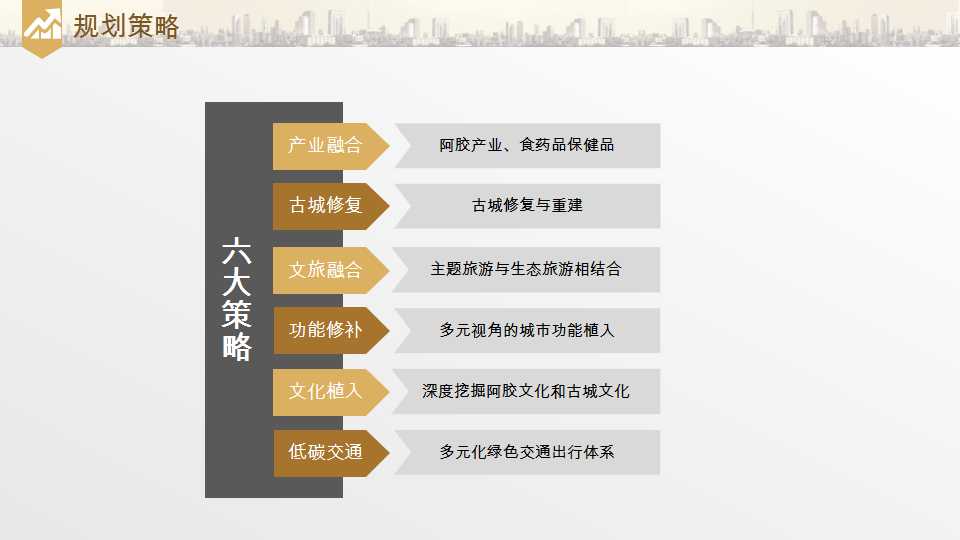 平阴县东阿阿胶小镇项目介绍20190528_19.png